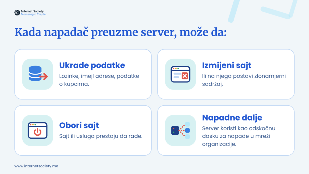 PHP2Shell-sta-napadac-moze2x