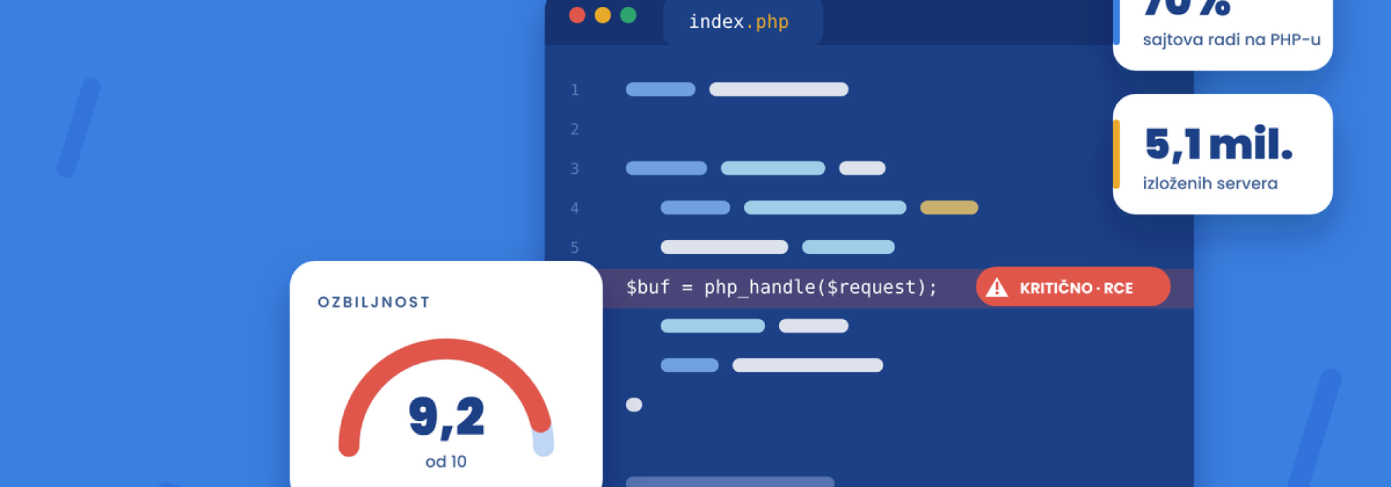 PHP2Shell-featured-v2
